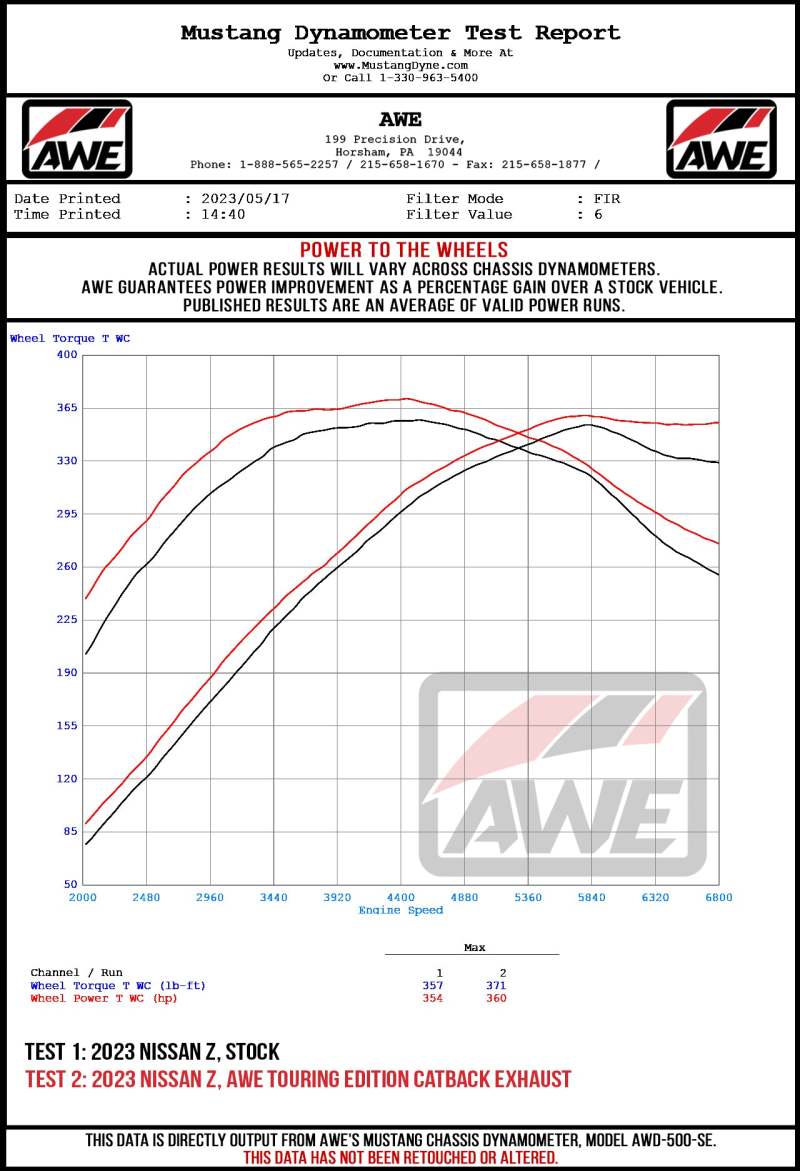 AWE Tuning Nissan Z RZ34 Touring Edition Full Exhaust System – view 8