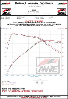 AWE Tuning Non-Resonated Touring Edition Exhaust System (Diamond Black) for GR Supra