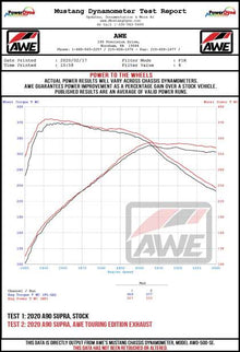 AWE Tuning Resonated Track Edition Exhaust (Diamond Black) for GR Supra A90