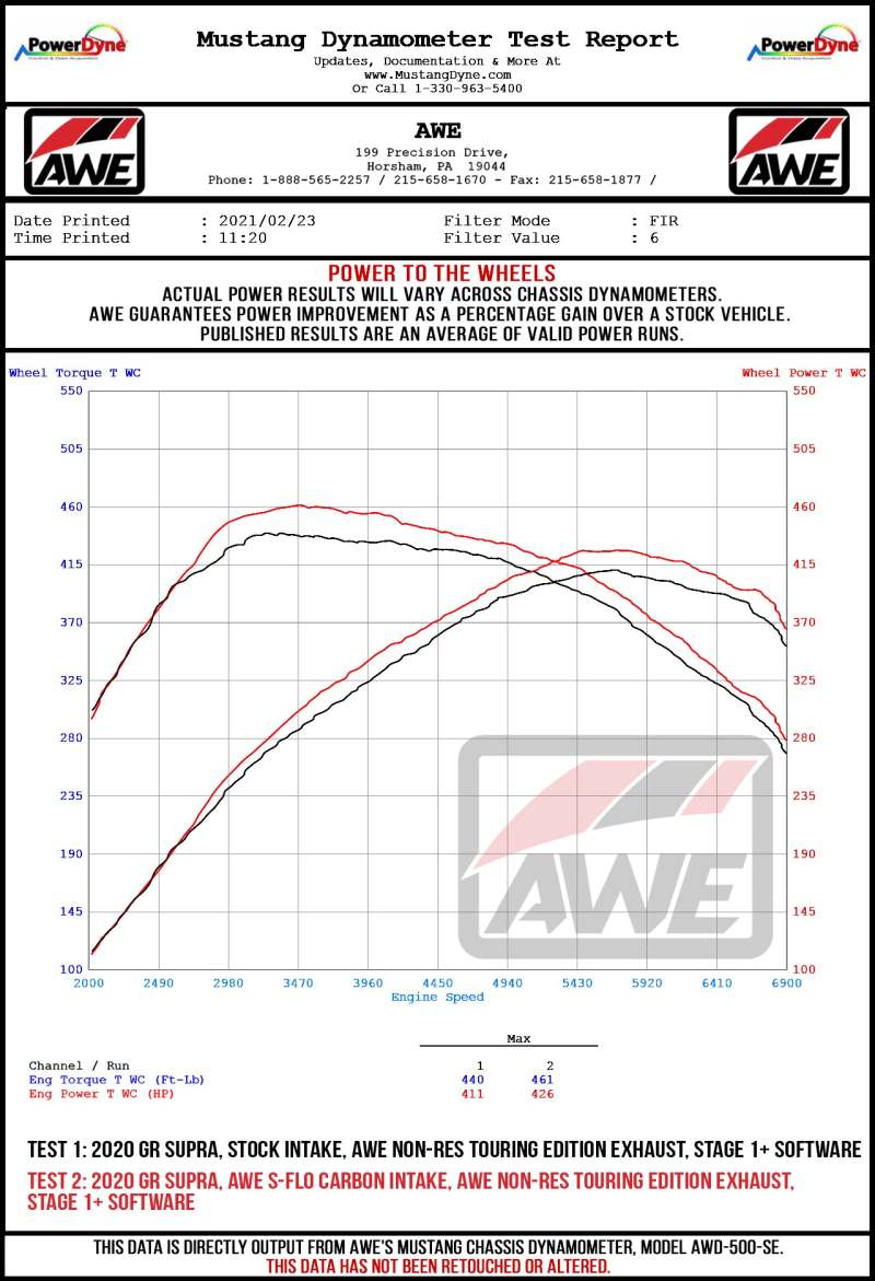 AWE Tuning S-FLO Carbon Air Intake for Toyota GR Supra A90/A91