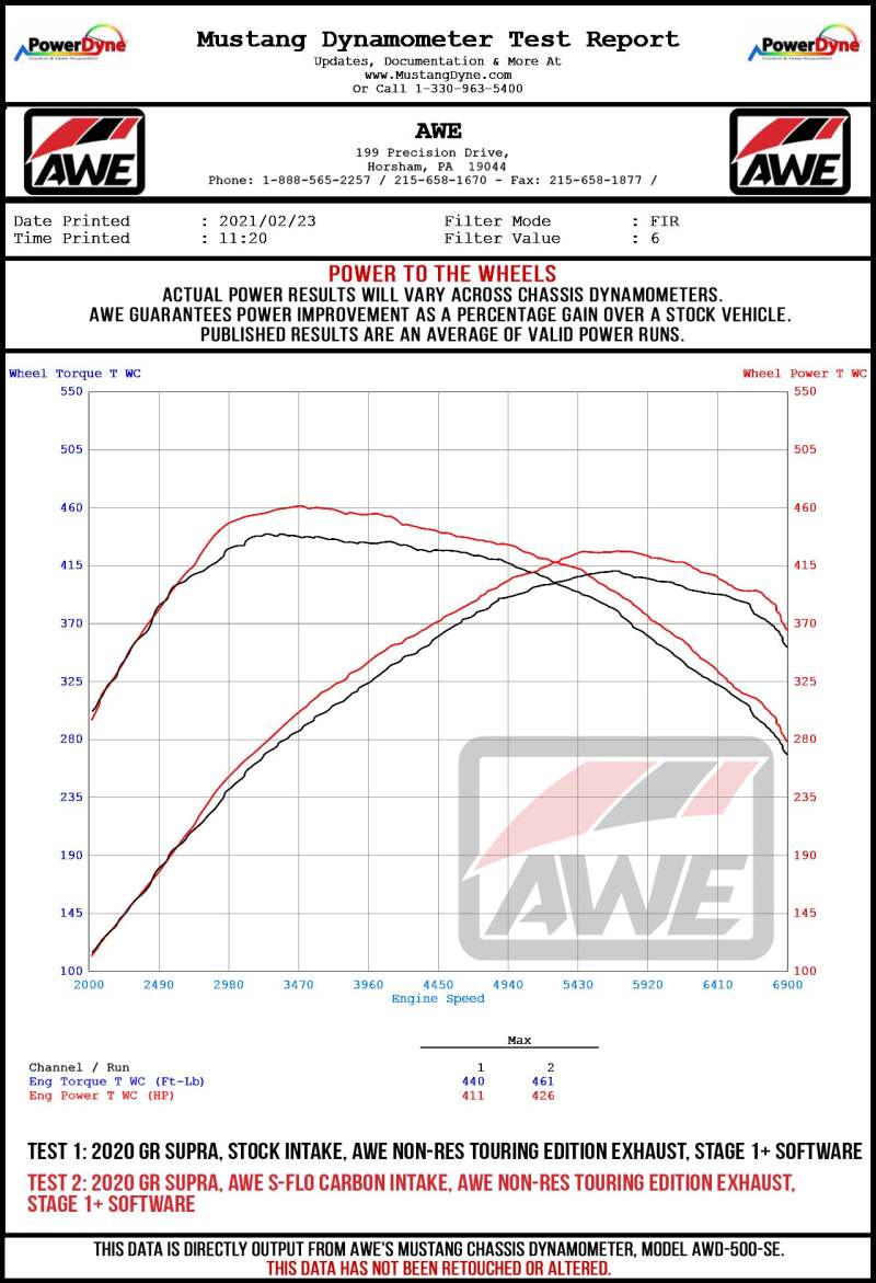 AWE Tuning S-FLO Carbon Air Intake for Toyota Supra A90/A91