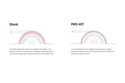 Eibach Pro-Kit Lowering Springs Toyota GR Corolla 1.6L