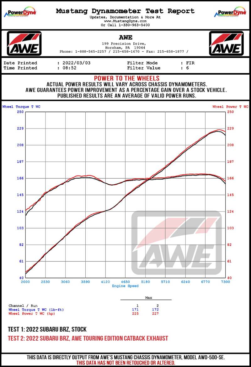 AWE Subaru BRZ/ Toyota GR86/ Toyota 86 Touring Edition Cat-Back Exhaust