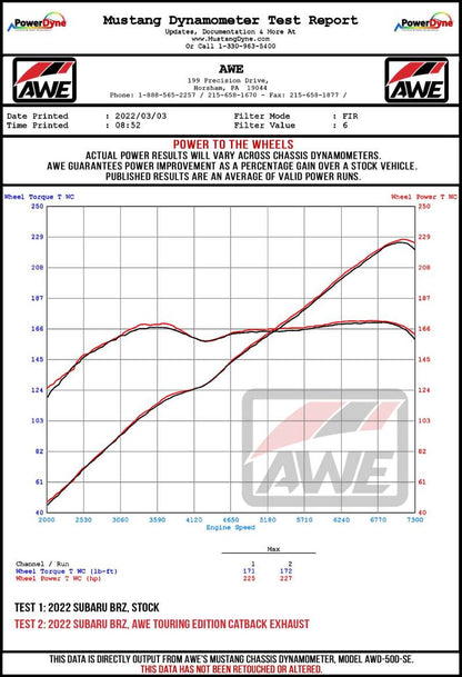 AWE Subaru BRZ/ Toyota GR86/ Toyota 86 Touring Edition Cat-Back Exhaust