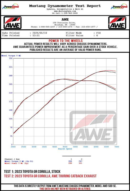 AWE Tuning Track Edition 2023+ Toyota GR Corolla Exhaust