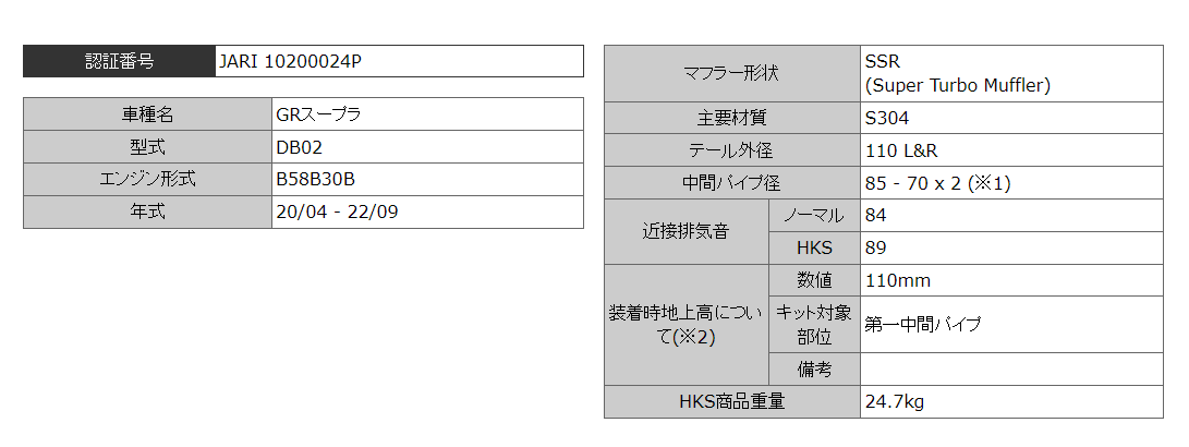 トヨタ スープラ A90/A91用 TOMEI チタンタイプR シングルエキゾースト
