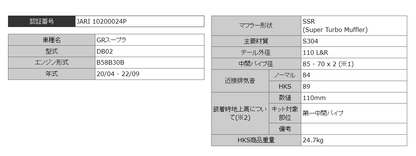 トヨタ スープラ A90/A91用 TOMEI チタンタイプR シングルエキゾースト