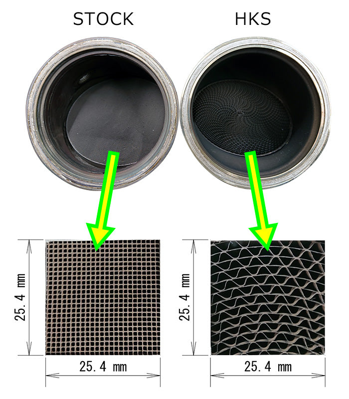 GR スープラ スタッド コンバージョン キット x20 (M14x1.25 から M14x1.5) - 75MM 