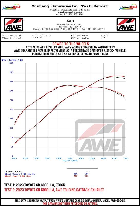 AWE Tuning 2023+ Toyota GR Corolla Touring Edition Exhaust